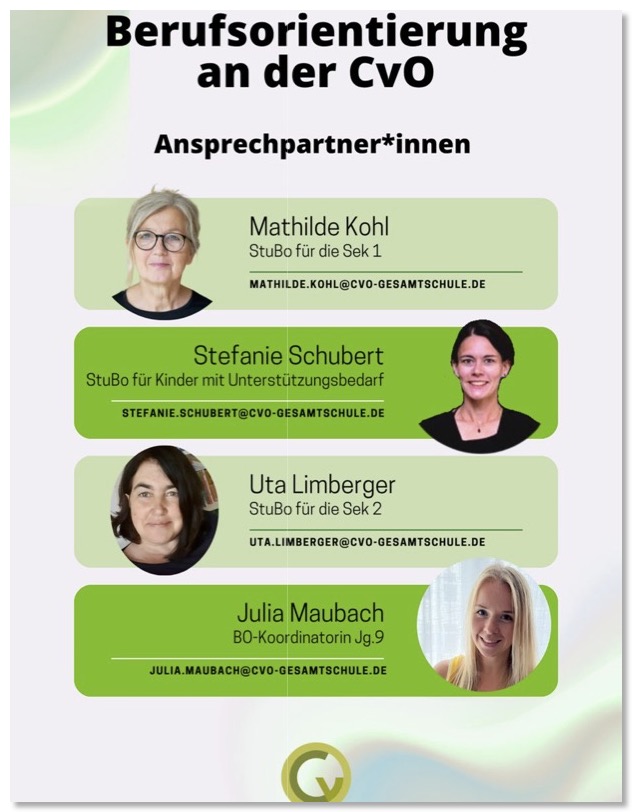 BerufsorientierungAnsprechpartner_2506